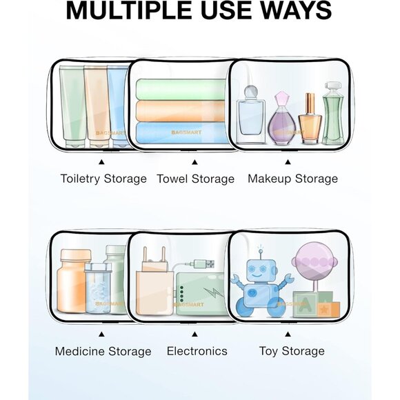 Clear Toiletry Bag, 2 Pack TSA Approved Travel Toiletry Bag Carry on Travel Acce - Picture 5 of 6